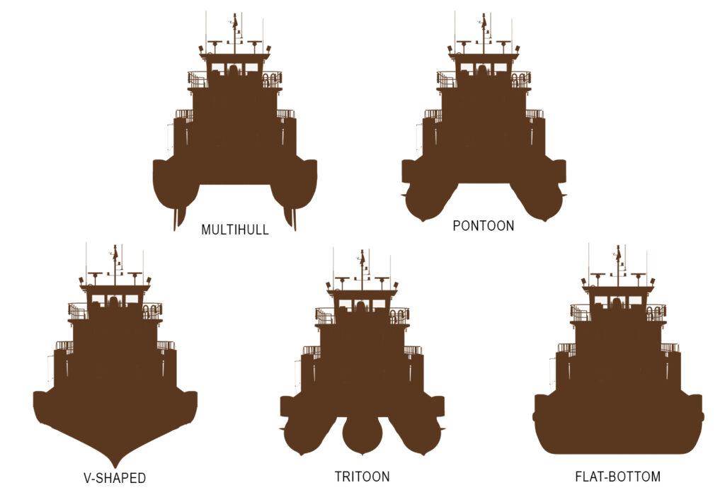 different hull types