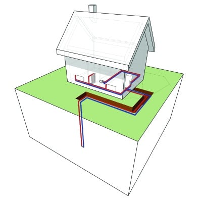 geothermal pipelines